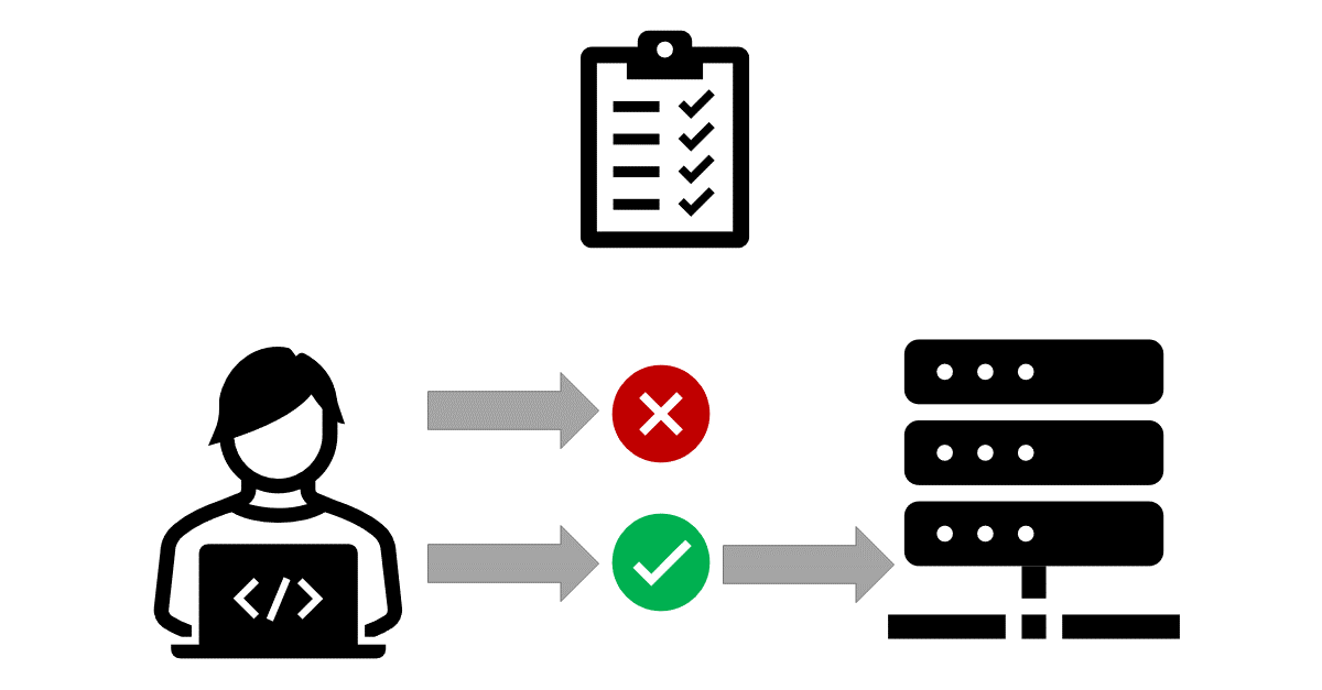 Proper Input Validation In 4 Steps